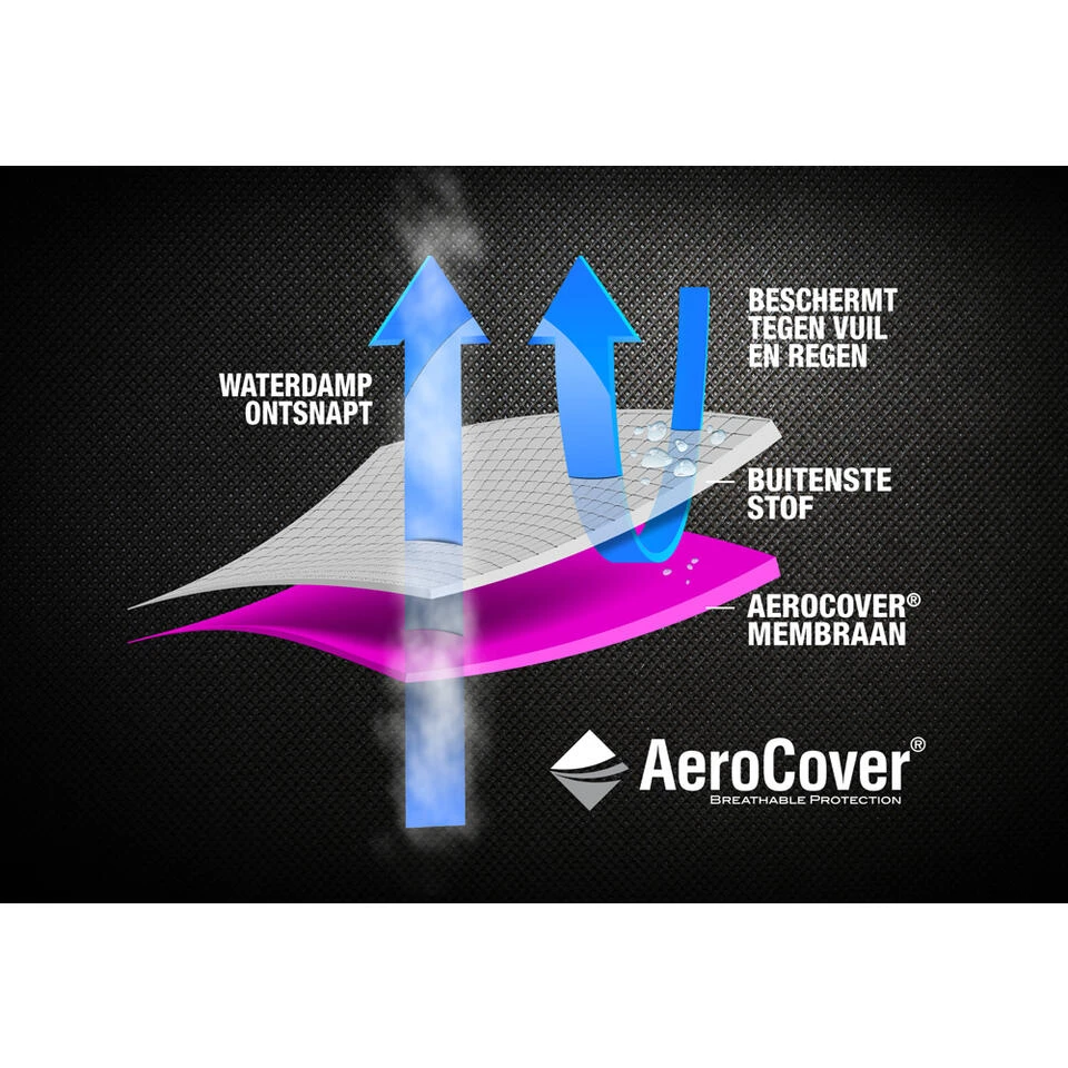 Aerocover Tuinsethoes - 280x150x85 Cm - Image 4